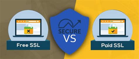 urmdf ssl|SSL miễn phí .